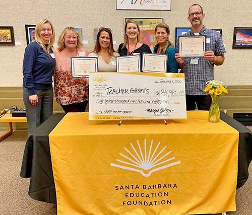 Teacher Grant Group